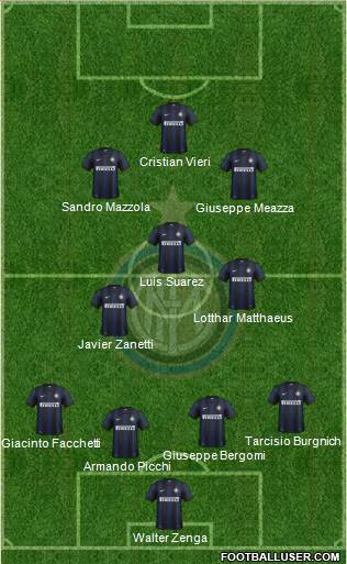 F.C. Internazionale Formation 2014