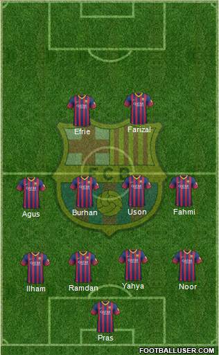 F.C. Barcelona Formation 2014