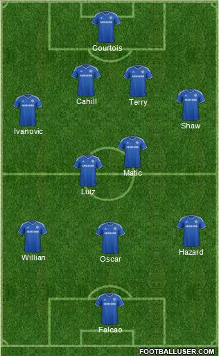Chelsea Formation 2014