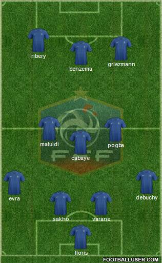 France Formation 2014