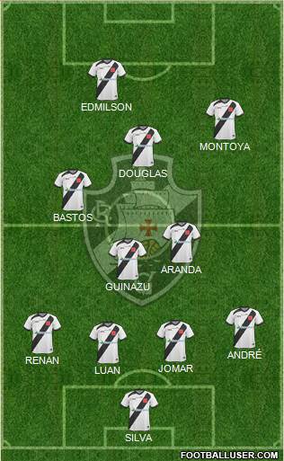 CR Vasco da Gama Formation 2014