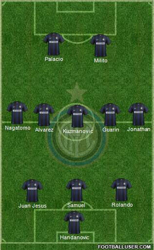 F.C. Internazionale Formation 2014