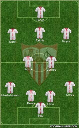 Sevilla F.C., S.A.D. Formation 2014