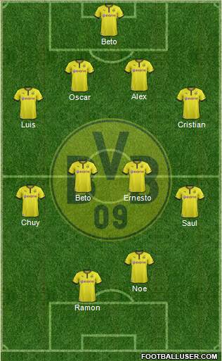 Borussia Dortmund Formation 2014