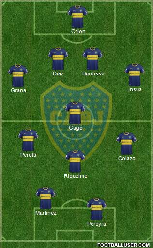 Boca Juniors Formation 2014