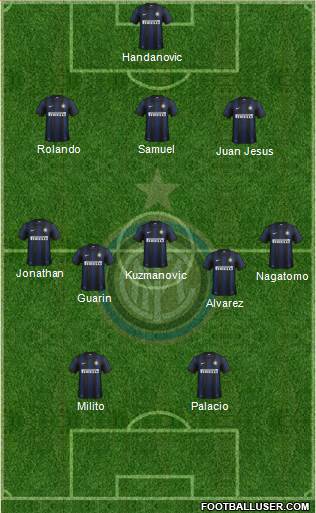 F.C. Internazionale Formation 2014