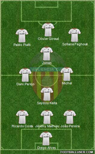 Valencia C.F., S.A.D. Formation 2014