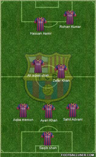 F.C. Barcelona Formation 2014