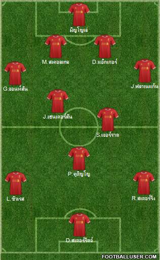 Liverpool Formation 2014