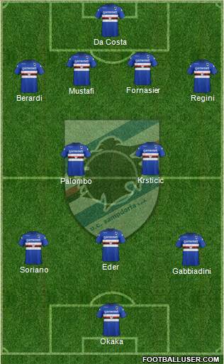 Sampdoria Formation 2014