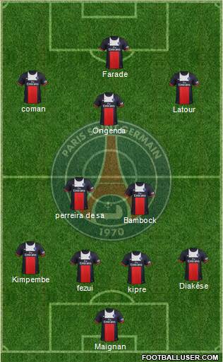 Paris Saint-Germain Formation 2014