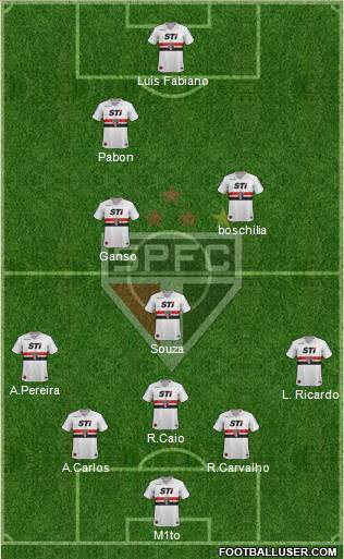 São Paulo FC Formation 2014