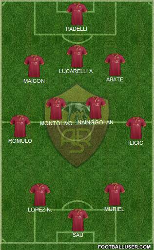 AS Roma Formation 2014