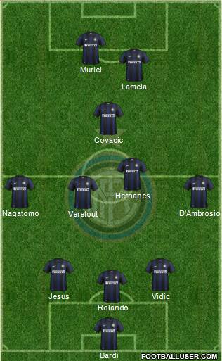 F.C. Internazionale Formation 2014