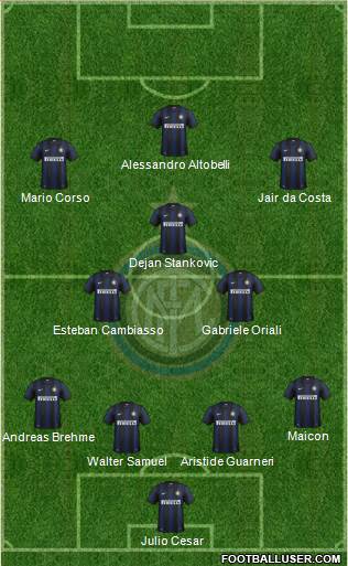 F.C. Internazionale Formation 2014