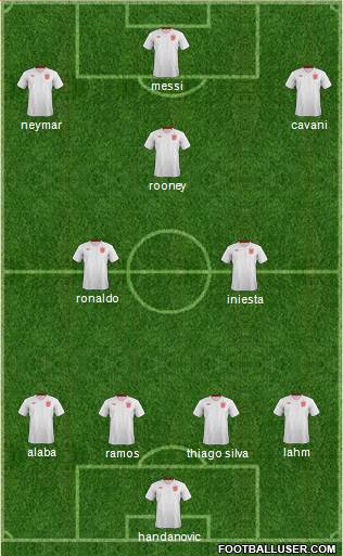 England Formation 2014