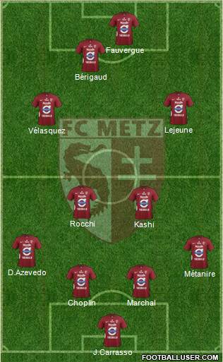 Football Club de Metz Formation 2014