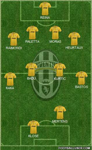 Juventus Formation 2014