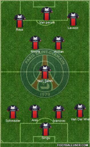 Paris Saint-Germain Formation 2014