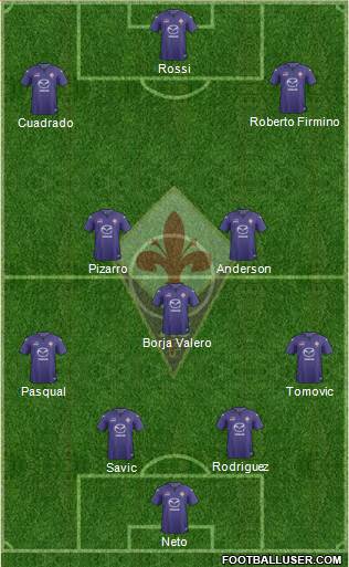 Fiorentina Formation 2014