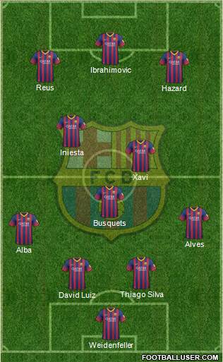 F.C. Barcelona Formation 2014
