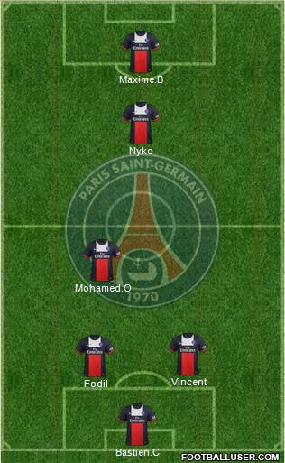 Paris Saint-Germain Formation 2014