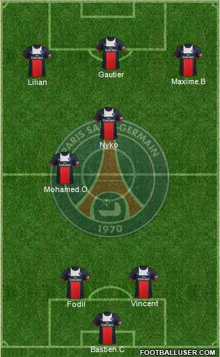 Paris Saint-Germain Formation 2014