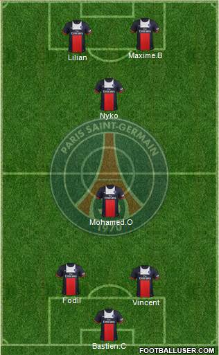 Paris Saint-Germain Formation 2014