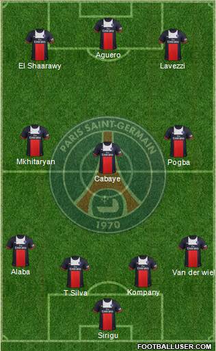 Paris Saint-Germain Formation 2014