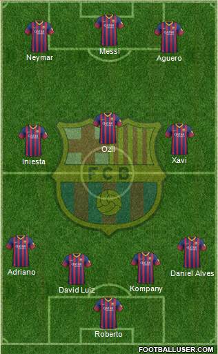 F.C. Barcelona Formation 2014