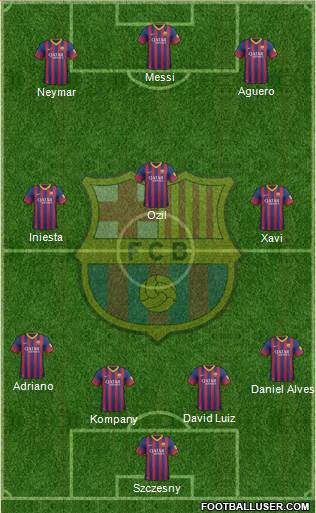 F.C. Barcelona Formation 2014
