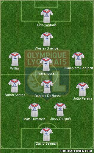 Olympique Lyonnais Formation 2014