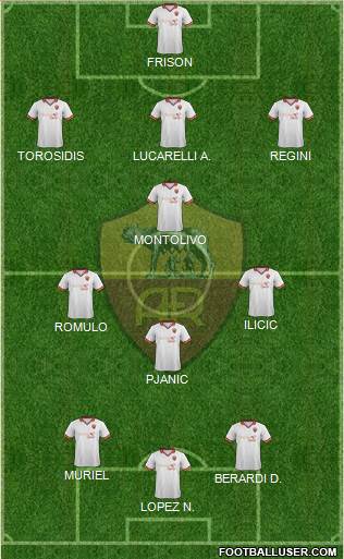 AS Roma Formation 2014