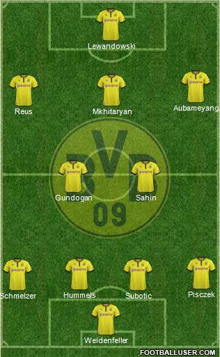 Borussia Dortmund Formation 2014