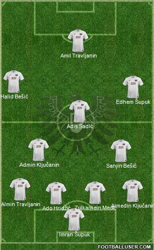 SC Preußen Münster Formation 2014