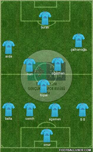 Türk Telekomspor Formation 2014