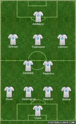 Tottenham Hotspur Formation 2014