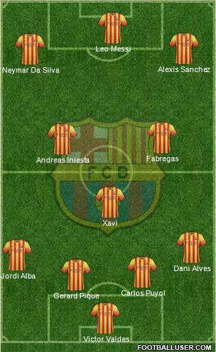 F.C. Barcelona Formation 2014