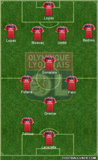 Olympique Lyonnais Formation 2014