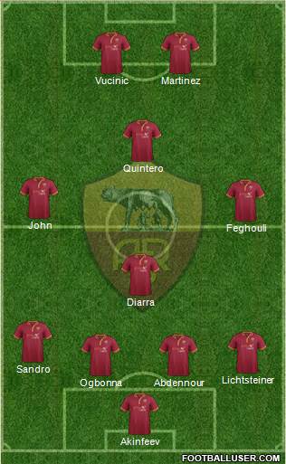 AS Roma Formation 2014