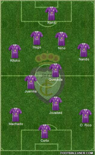 Real Jaén C.F. Formation 2014