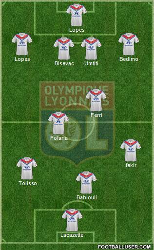 Olympique Lyonnais Formation 2014