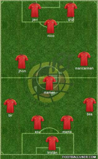 Spain Formation 2014