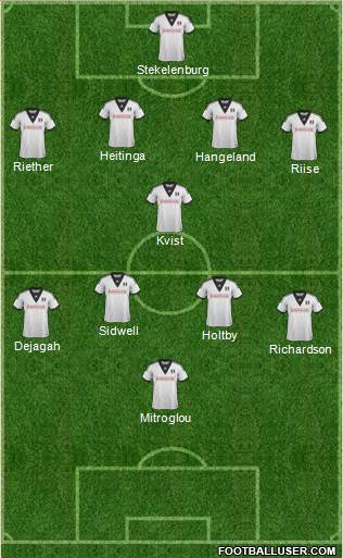 Fulham Formation 2014
