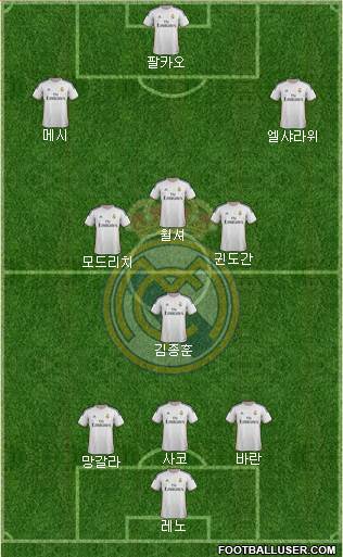 Real Madrid C.F. Formation 2014