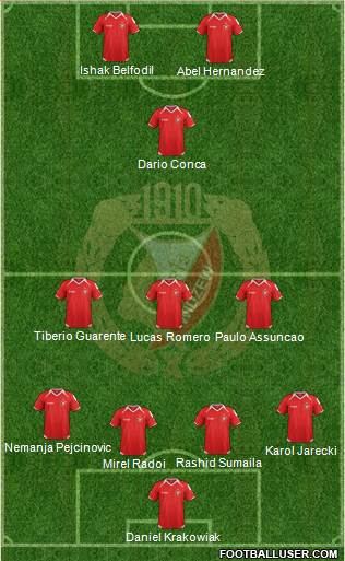 Widzew Lodz Formation 2014