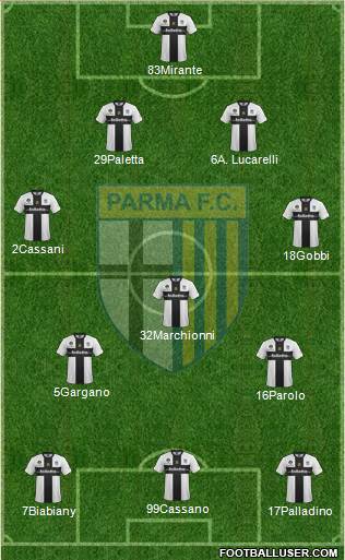 Parma Formation 2014
