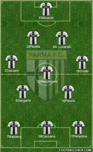 Parma Formation 2014
