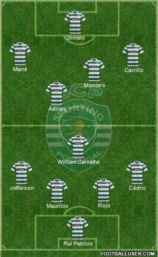 Sporting Clube de Portugal - SAD Formation 2014