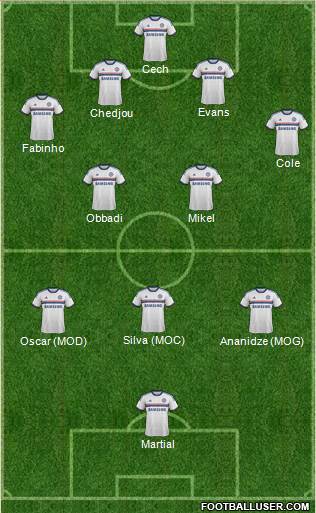 Chelsea Formation 2014